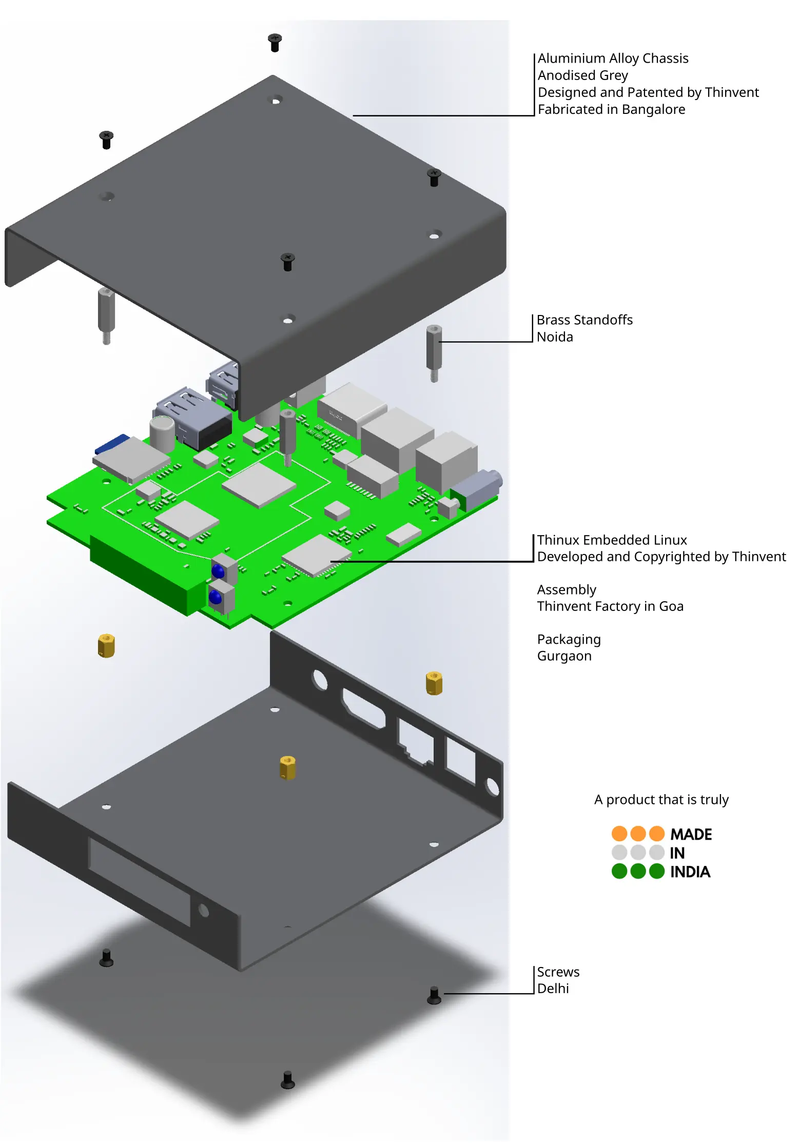 Thinvent® Micro 6 Pro Mini PC, ARM® Cortex A55 processor (4 core, up to 1.9 GHz, 1 MB cache), 4GB Onboard RAM, 64GB eMMC Storage, 5V Adapter, Dual Antenna WiFi, Thinux™ Embedded Linux, VESA Mount for Micro M6P Made in India.webp